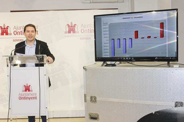 Ontinyent tanca 2016 amb un superàvit de 2,2 milions 