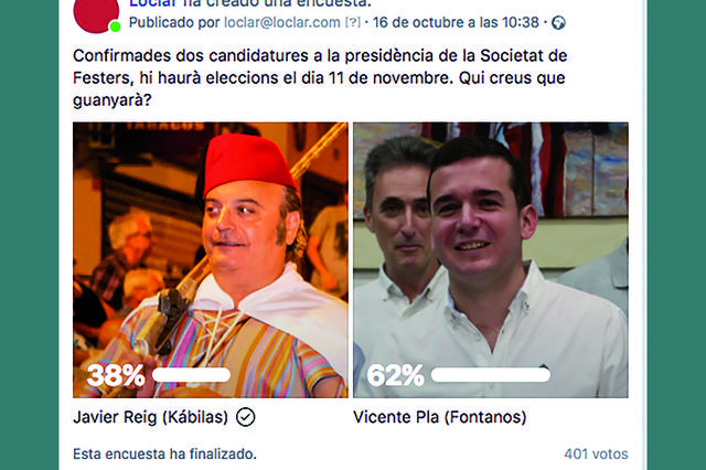 Una encuesta entre los usuarios de Facebook da a Vicente Pla como favorito 