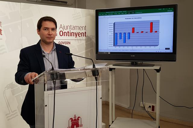 Ontinyent bajó la deuda hasta los 10 millones al cierre de 2017