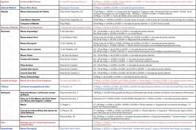 Agenda del 17 al 19 de mayo