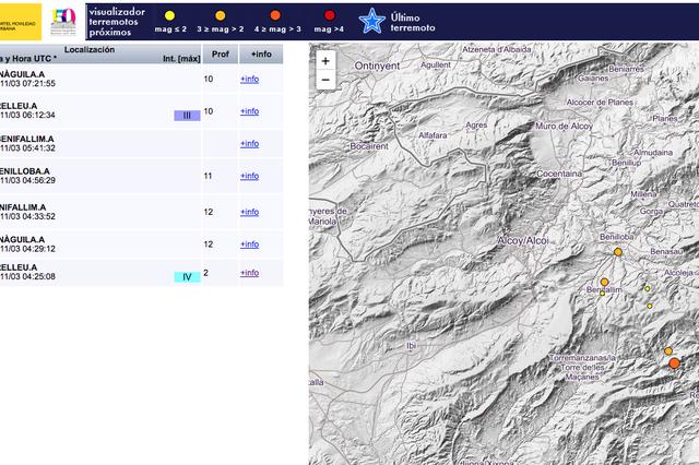 Un terremoto de 3'6º con epicentro en Relleu se deja notar en la Vall d'Albaida