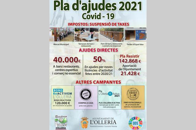 L’Ajuntament de L’Olleria llança el Pla d’Ajudes anticovid 2021 