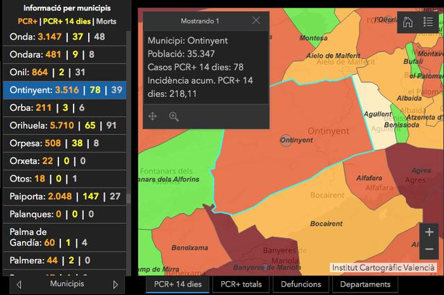 La incidència es dispara a Ontinyent: 30 nous positius 