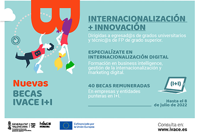 L'Ivace beca la innovació aplicada a la internacionalització