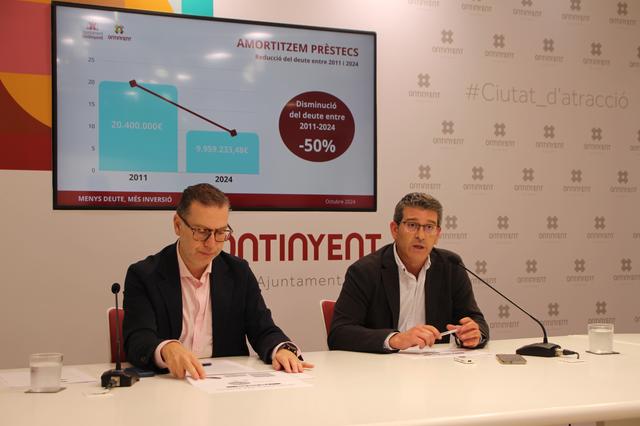 Ontinyent amortitza dos préstecs de més de 3 milions d'euros