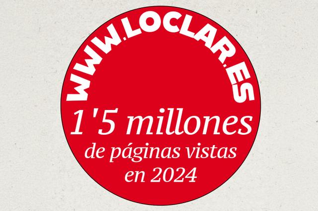 www.loclar.es bate su récord: 1’5 millones de páginas vistas en 2024