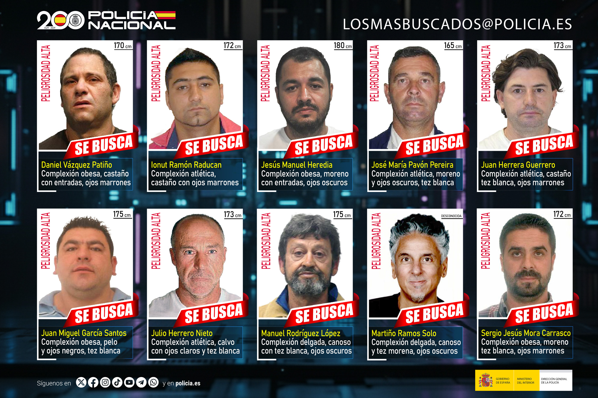 Los 10 fugitivos más buscados por la Policía